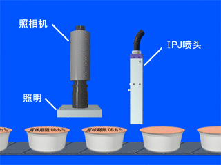 自動(dòng)流水線(xiàn)配套，高效批量標(biāo)識(shí)